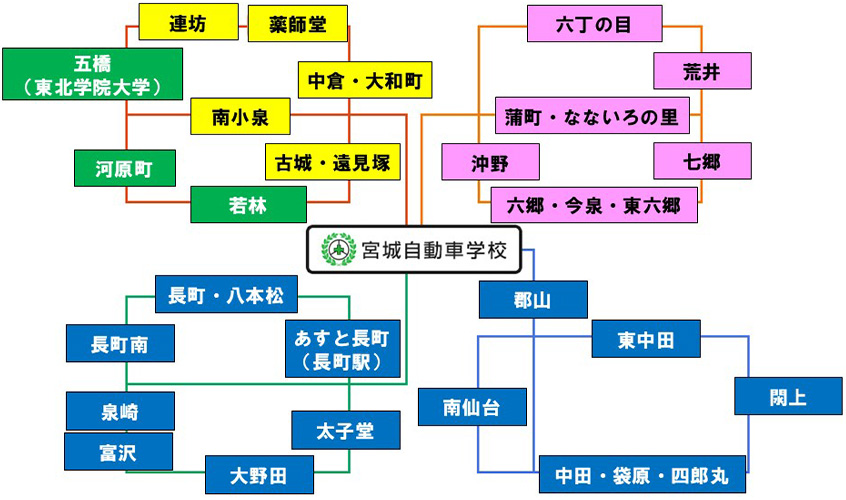 image:無料送迎バスのご案内